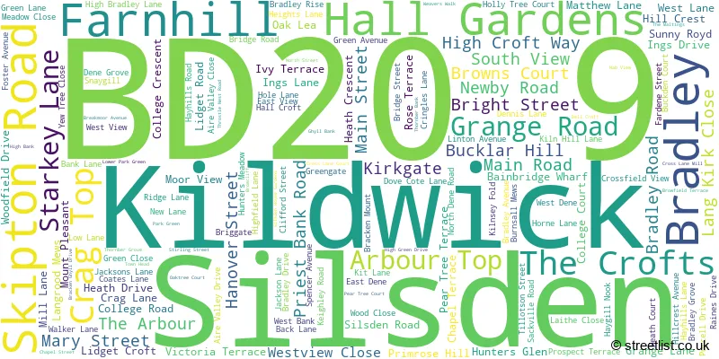 A word cloud for the BD20 9 postcode